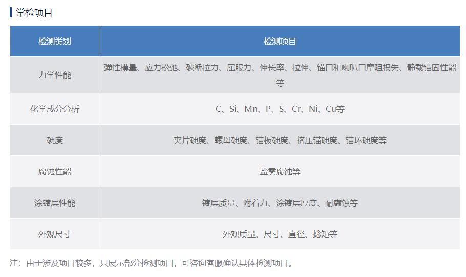 公路橋梁預(yù)應(yīng)力鋼絞線用錨具、夾具和連接器檢測公司