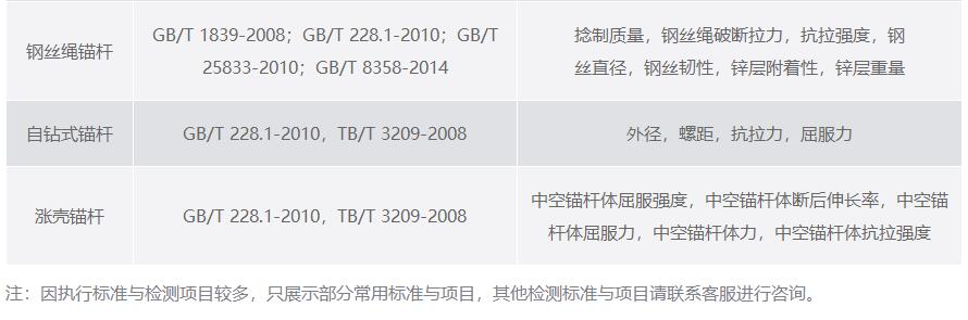 預應力錨桿無損檢測