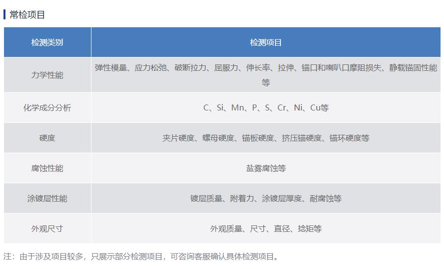 預應力混凝土用鋼絞線檢測常檢項目
