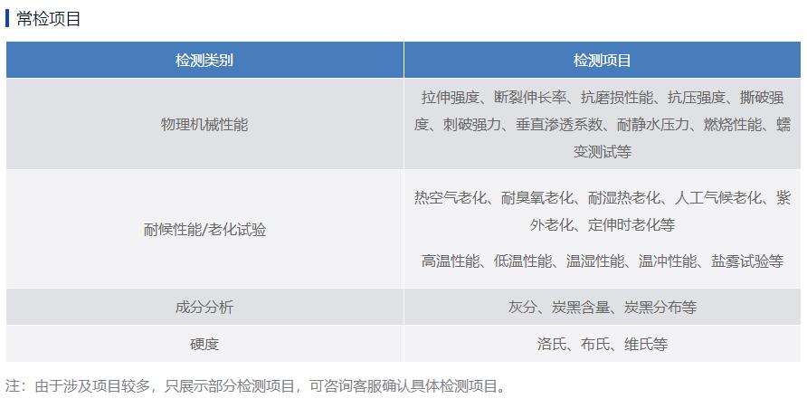 復合土工膜檢測,土工膜第三方檢測公司