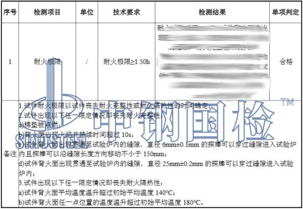 隔音墻體檢測(cè)報(bào)告結(jié)果