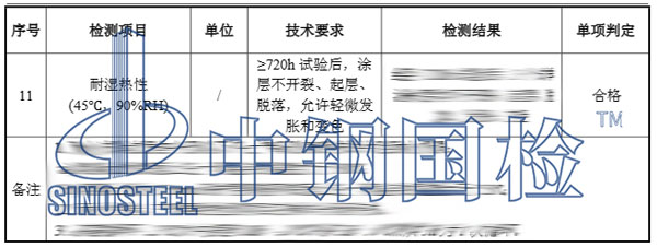 防火涂料檢測報(bào)告結(jié)果