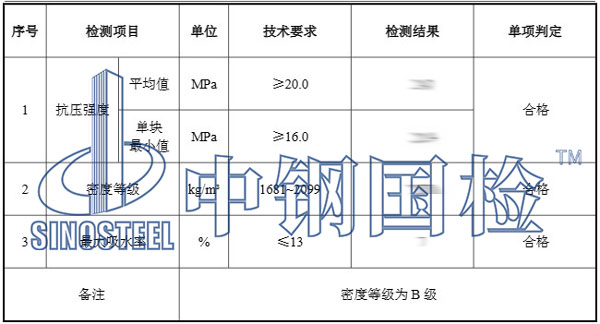 水泥混凝土磚檢測報告結果