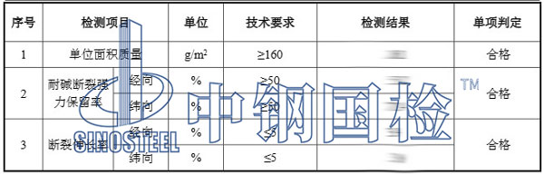 玻璃纖維網格布檢測報告結果