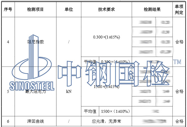 阻尼器檢測結果