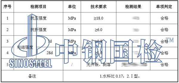 防水砂漿檢測結果