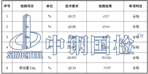 鋼筋檢測報告結果數據