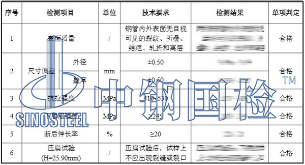 無縫鋼管檢測結(jié)果