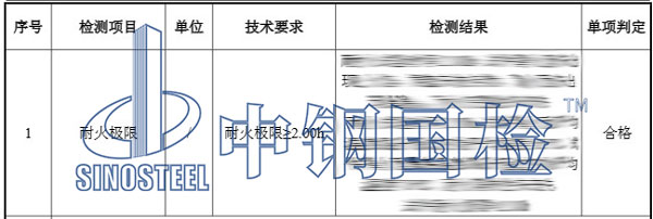 防火石膏板檢測報告結果