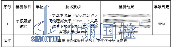 阻燃電線檢測項目結(jié)果圖片