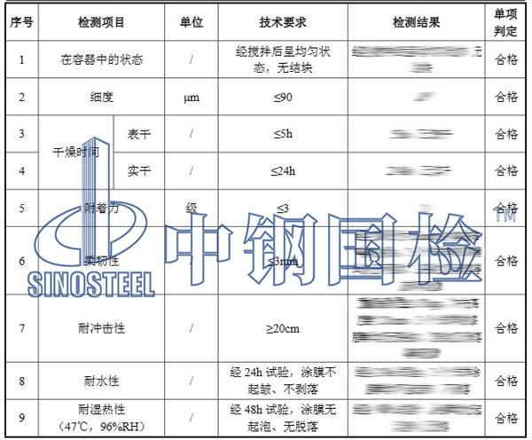 防火涂料檢測(cè)項(xiàng)目結(jié)果