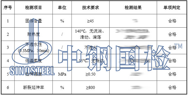 防水涂料檢測項目結果