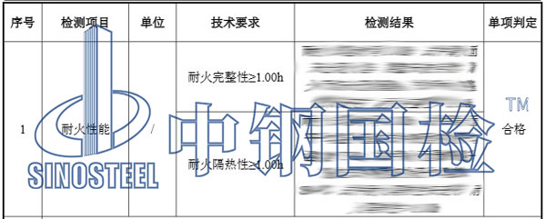 防火門耐火性能檢測項目結果