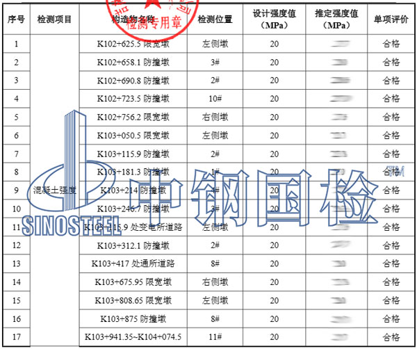 混凝土構件檢測項目結果