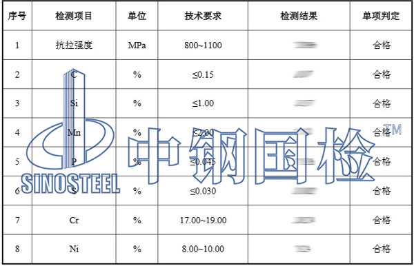 不銹鋼絲材質檢測項目結果