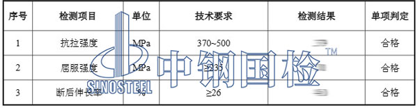 不銹鋼絲性能檢測項目結果