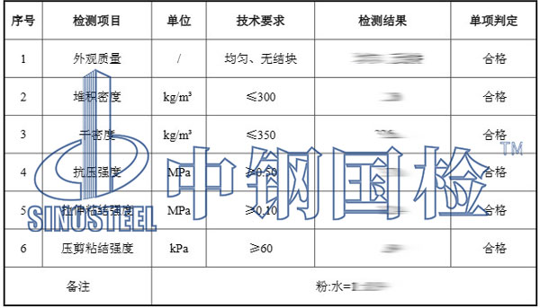 保溫砂漿檢測項目結果