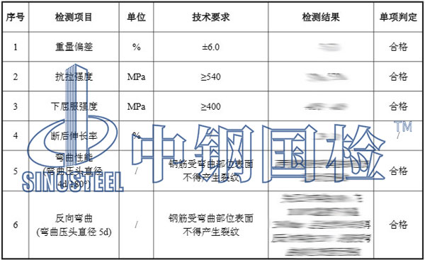 鋼筋檢測項目結果