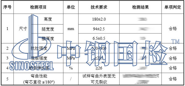 工字鋼檢測項目結果