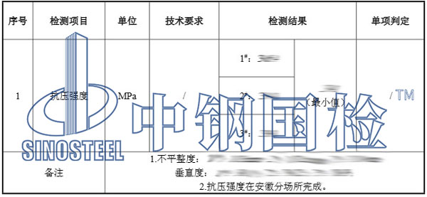 混凝土檢測項目結果