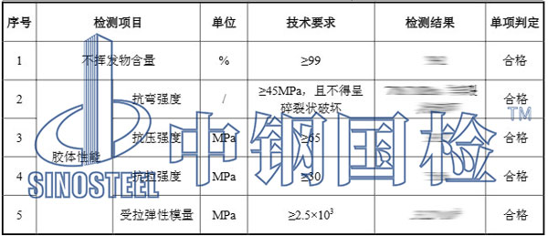 結構膠檢測項目結果