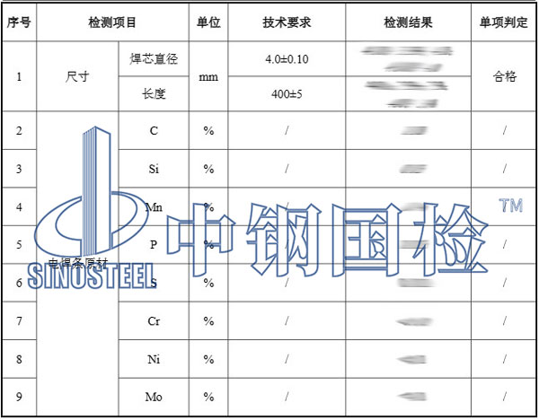 焊條檢測項目結果