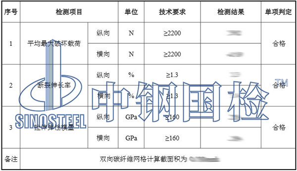 碳纖維制品檢測項目結(jié)果