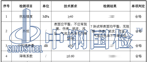 隔聲檢測項目結果