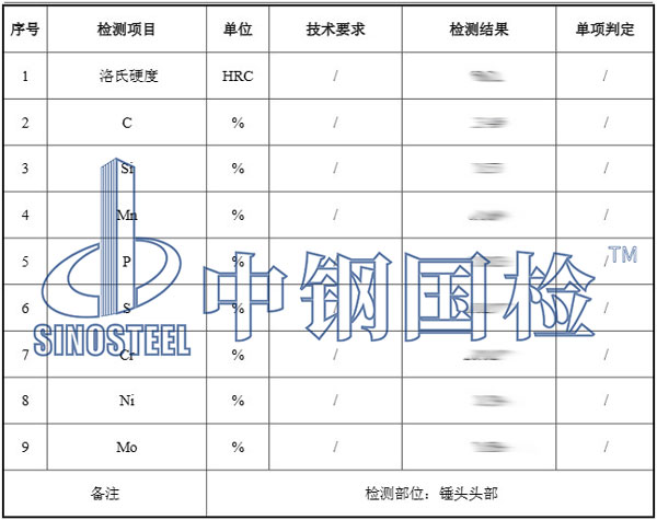 金屬元素檢測結果