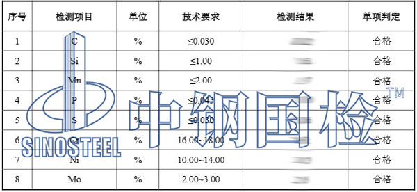 不銹鋼316l檢測項目結(jié)果