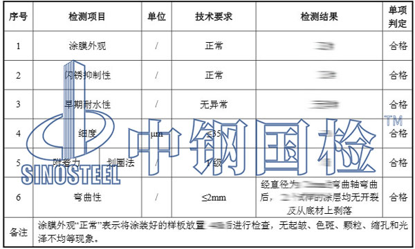 鋼結構防腐涂料檢測項目結果
