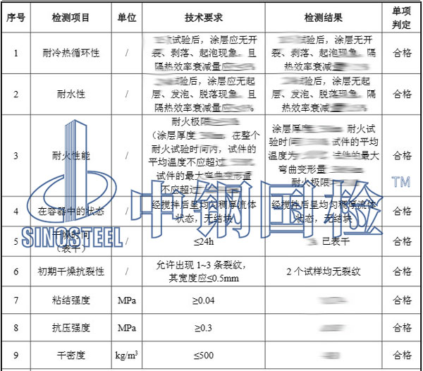 鋼結(jié)構(gòu)防火涂料檢測(cè)項(xiàng)目結(jié)果