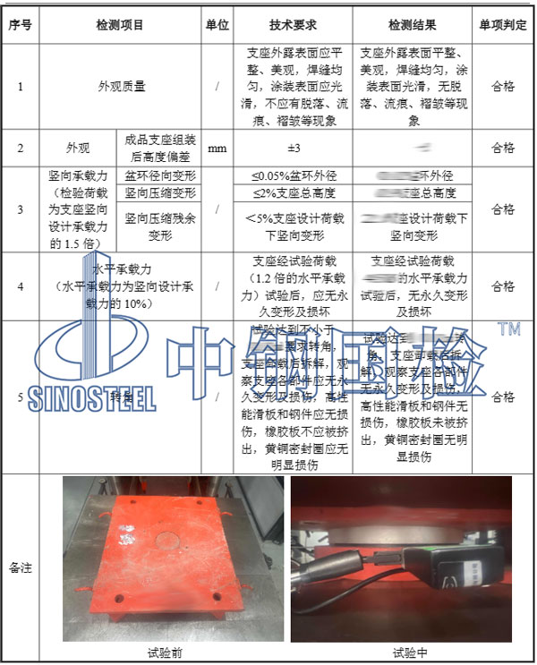 盆式橡膠支座檢測項目結果