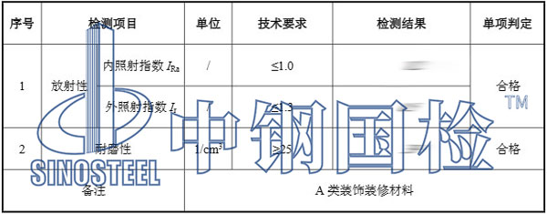 建筑材料檢測項目結果