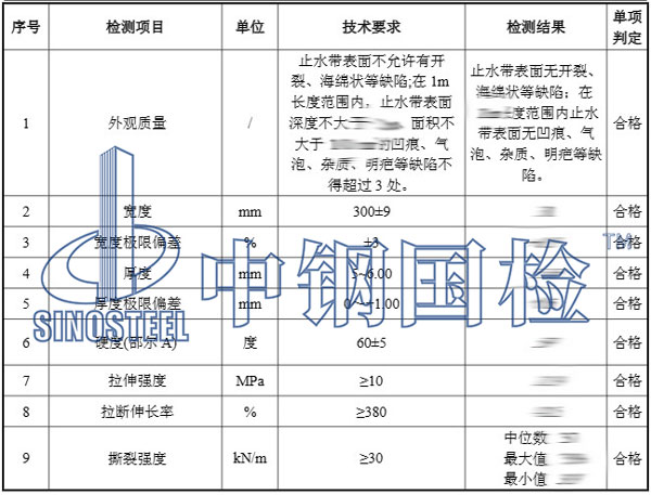 橡膠止水帶檢測項目結果