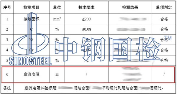 接地端子直流電阻檢測項(xiàng)目結(jié)果