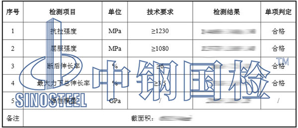 鋼棒檢測項目結果