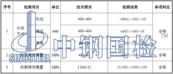 橋梁橡膠支座檢測項目結果
