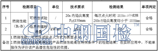 地板防火檢測項目結果