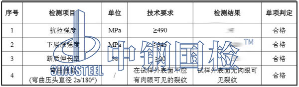 鋼板檢測項目結果