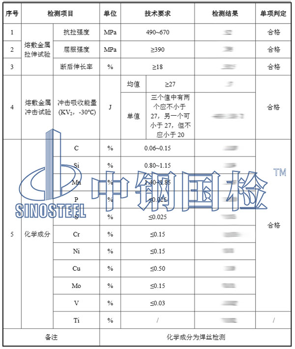 焊材復檢檢測項目結果
