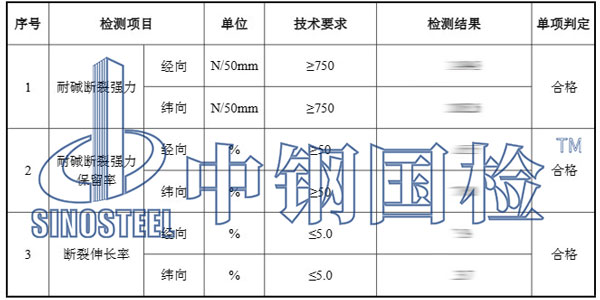 玻璃纖維網格布檢測項目結果