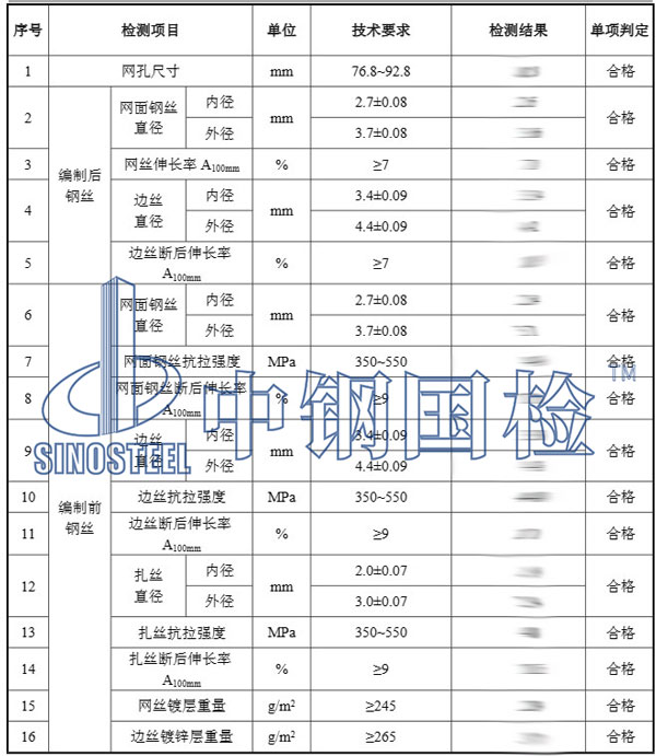 格賓石籠網檢測項目結果