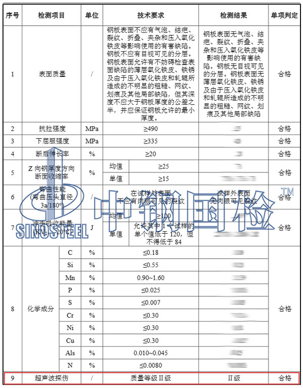 金屬結構探傷檢測項目結果