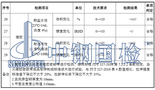 模數(shù)式伸縮縫檢測(cè)項(xiàng)目結(jié)果