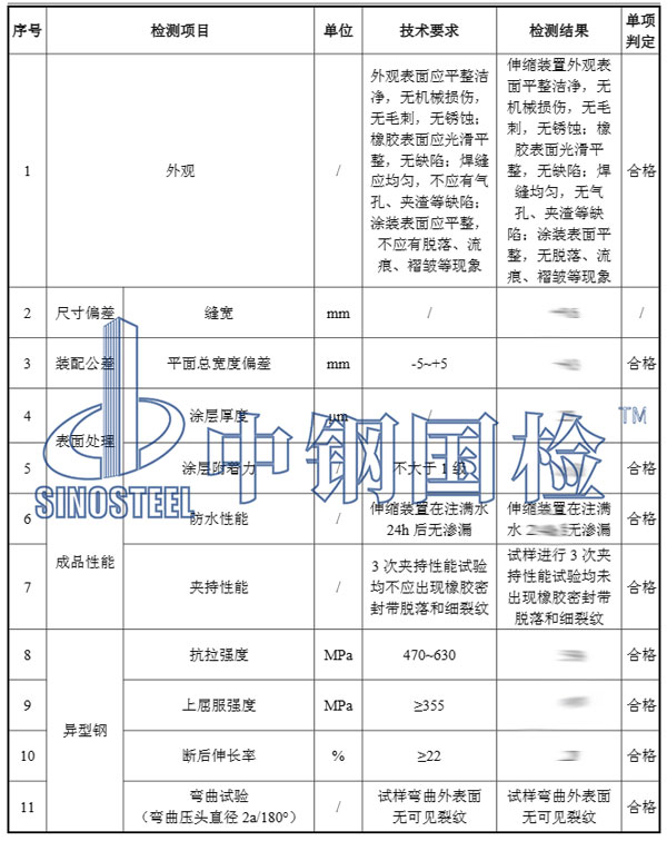 模數(shù)式伸縮縫檢測(cè)項(xiàng)目結(jié)果