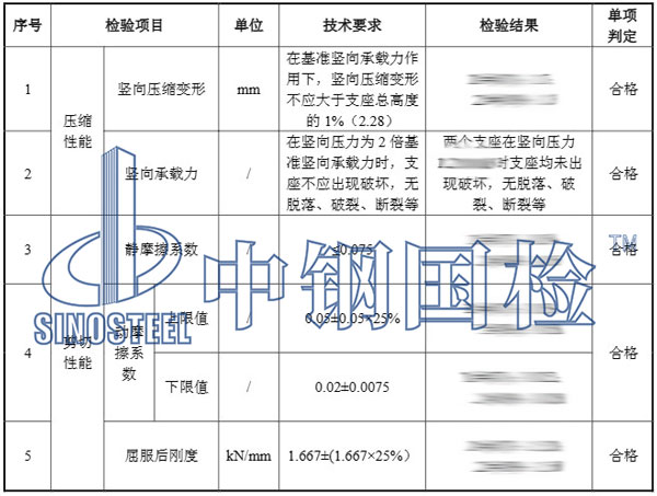 摩擦擺隔震支座檢測項目結果