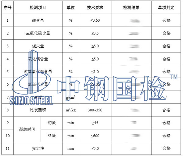 水泥檢測項目結果