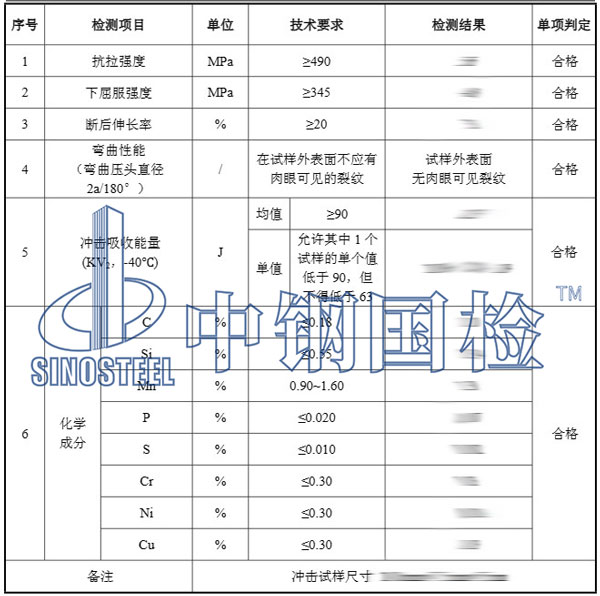 鋼材性能檢測項目結果