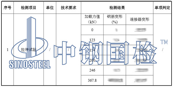 鋼筋連接器拉伸檢測項(xiàng)目結(jié)果